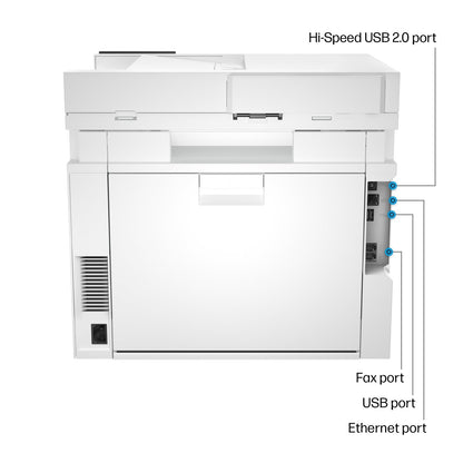 HP Color LaserJet Pro MFP 4301fdw Printer